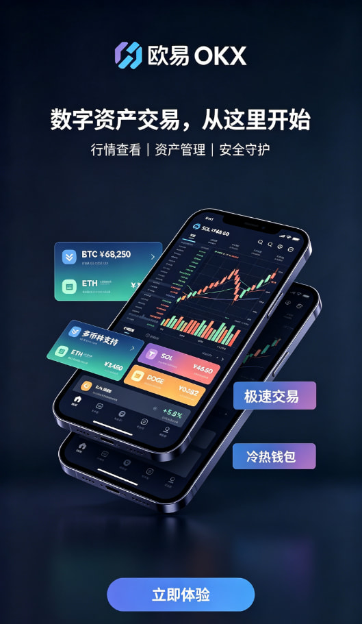 欧交易所app官网安卓资产充值与交易